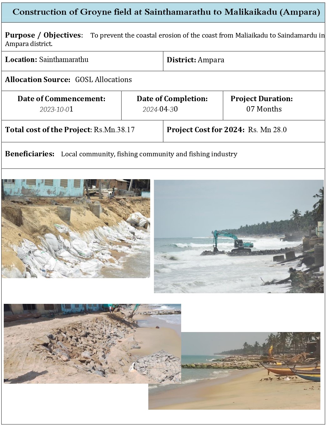 Sainthamarathu to Malikaikadu