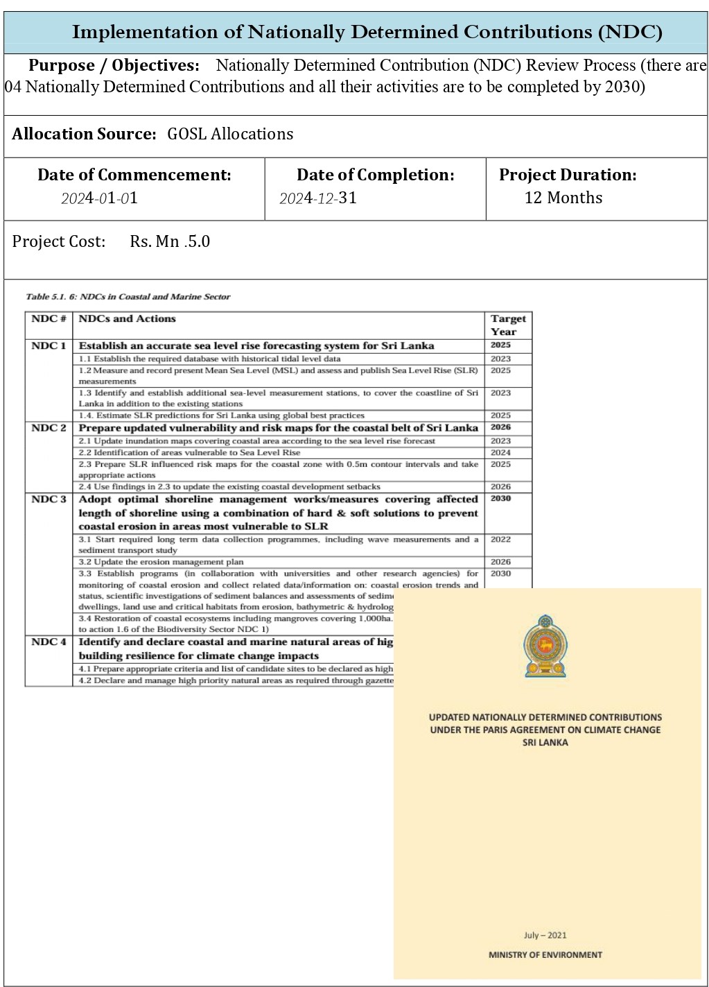 NDC page 0001